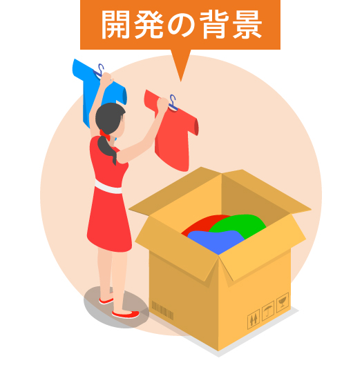開発の背景
