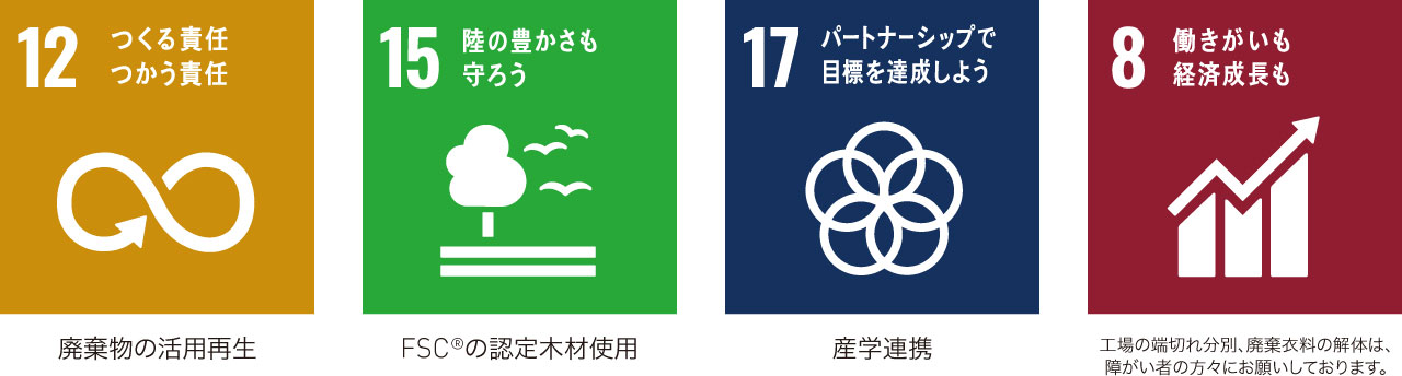 「12 つくる責任つかう責任」「15 陸の豊かさも守ろう」「17 パートナーシップで目標を達成しよう」「8 働きがいも経済成長も」に該当します。